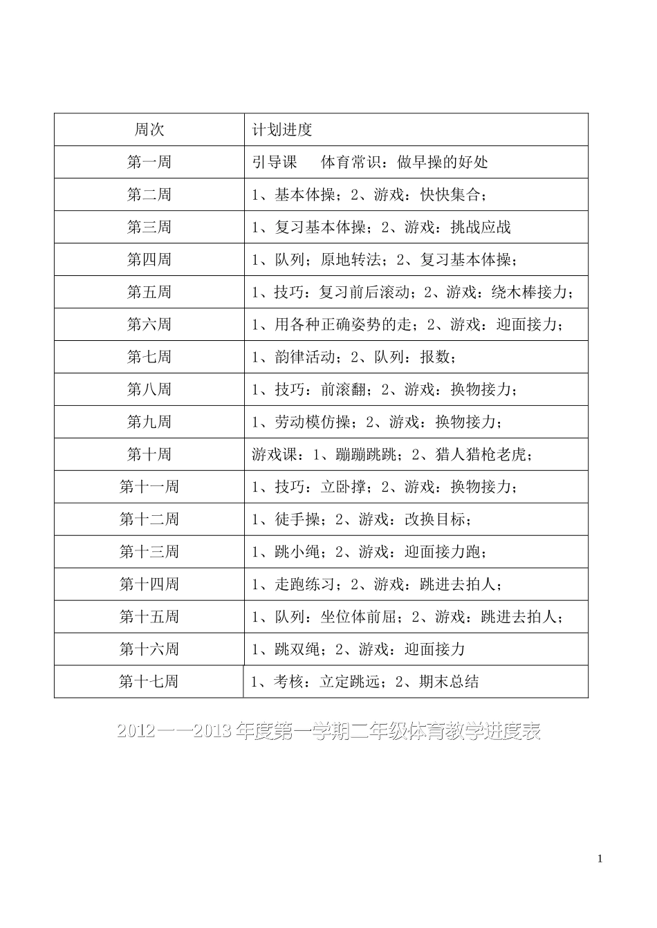 小学二年级体育教案 (3)(1).doc_第1页