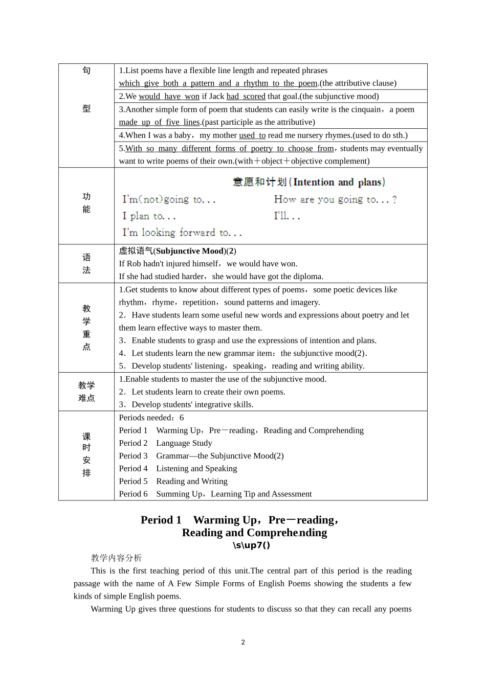 选修六Unit2 Poems Period 1.doc_第2页