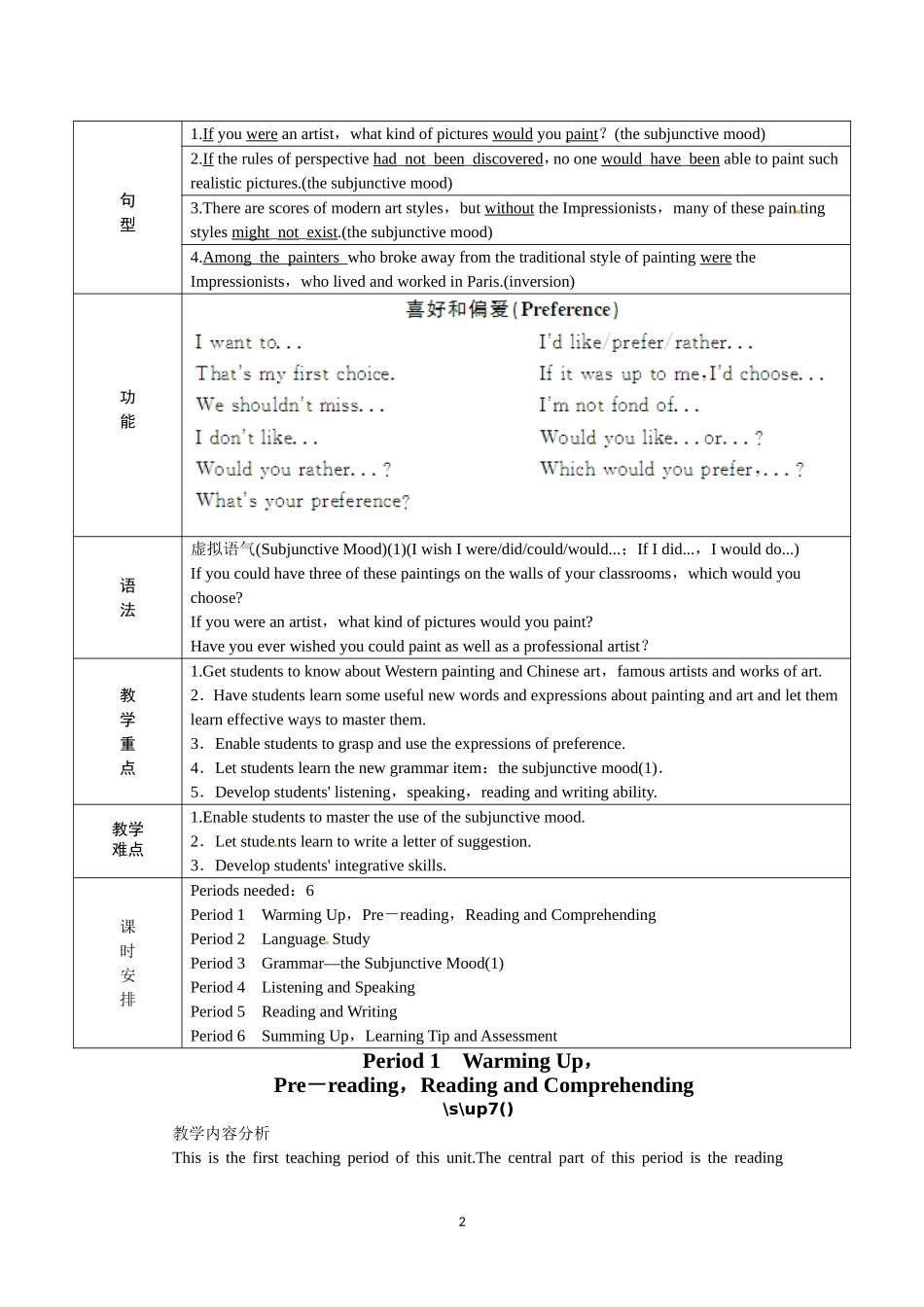 选修六Unit1 Art Period 1.doc_第2页