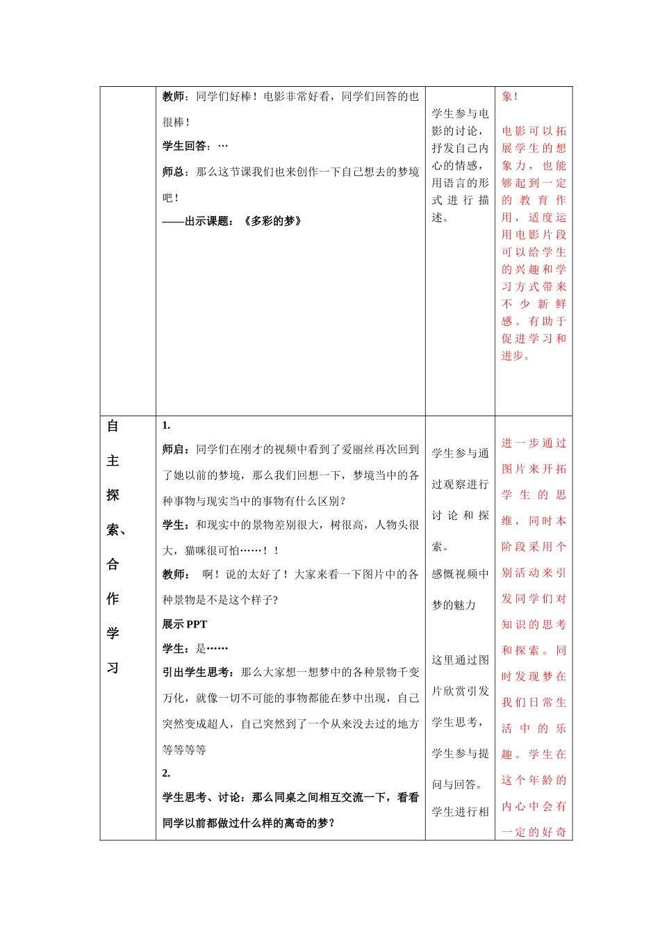 人教小学美术三下《第6课多彩的梦》wrod教案.docx_第3页