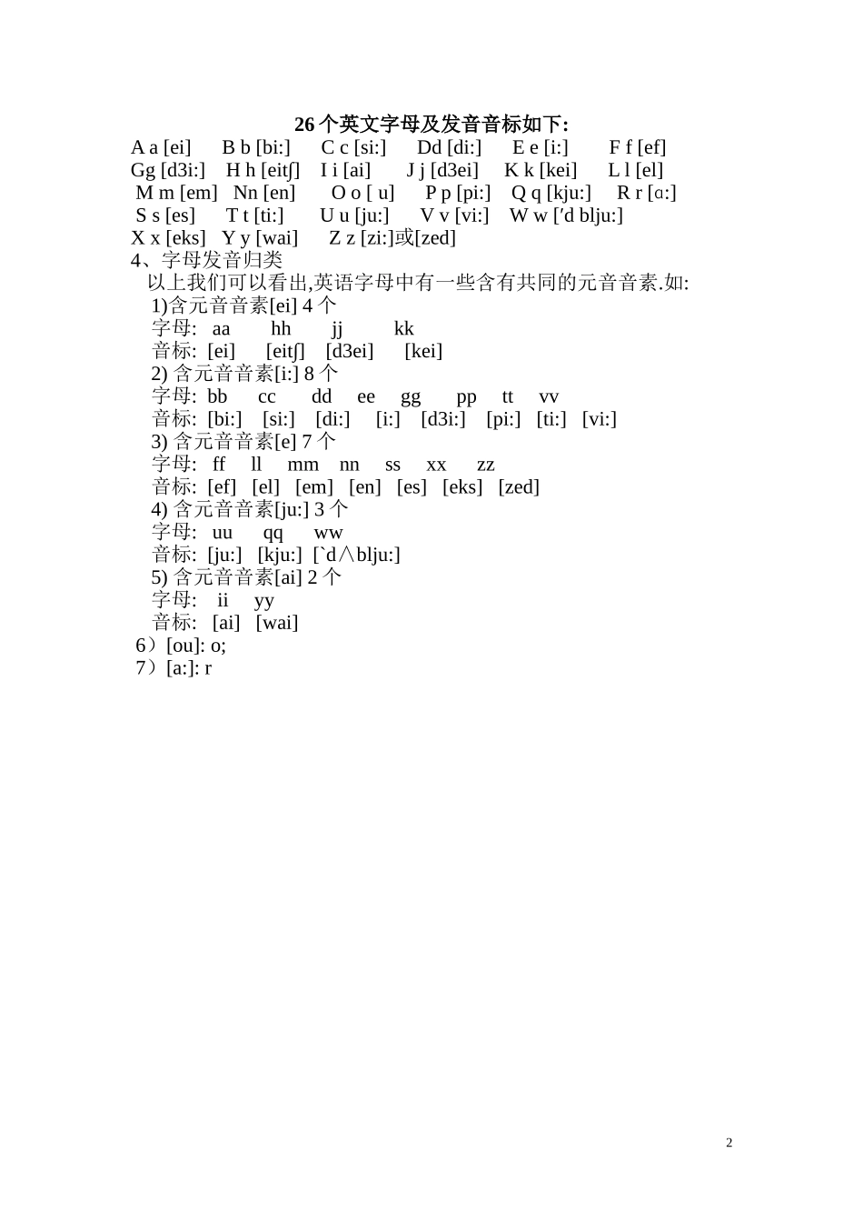 Unit 4单元知识梳理（1）.doc_第2页