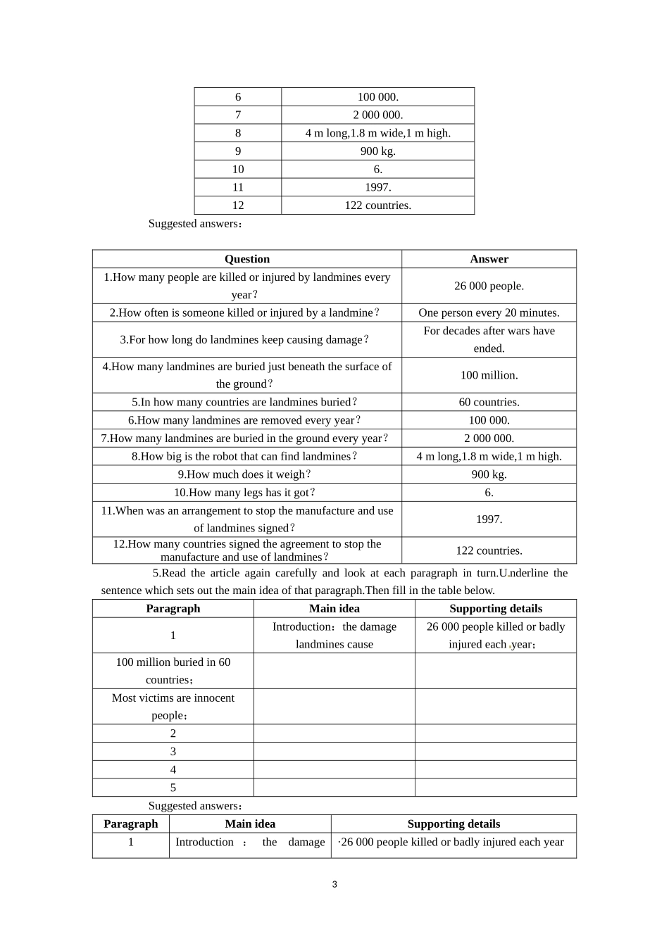 选修七Unit2 Robots Period 6.doc_第3页