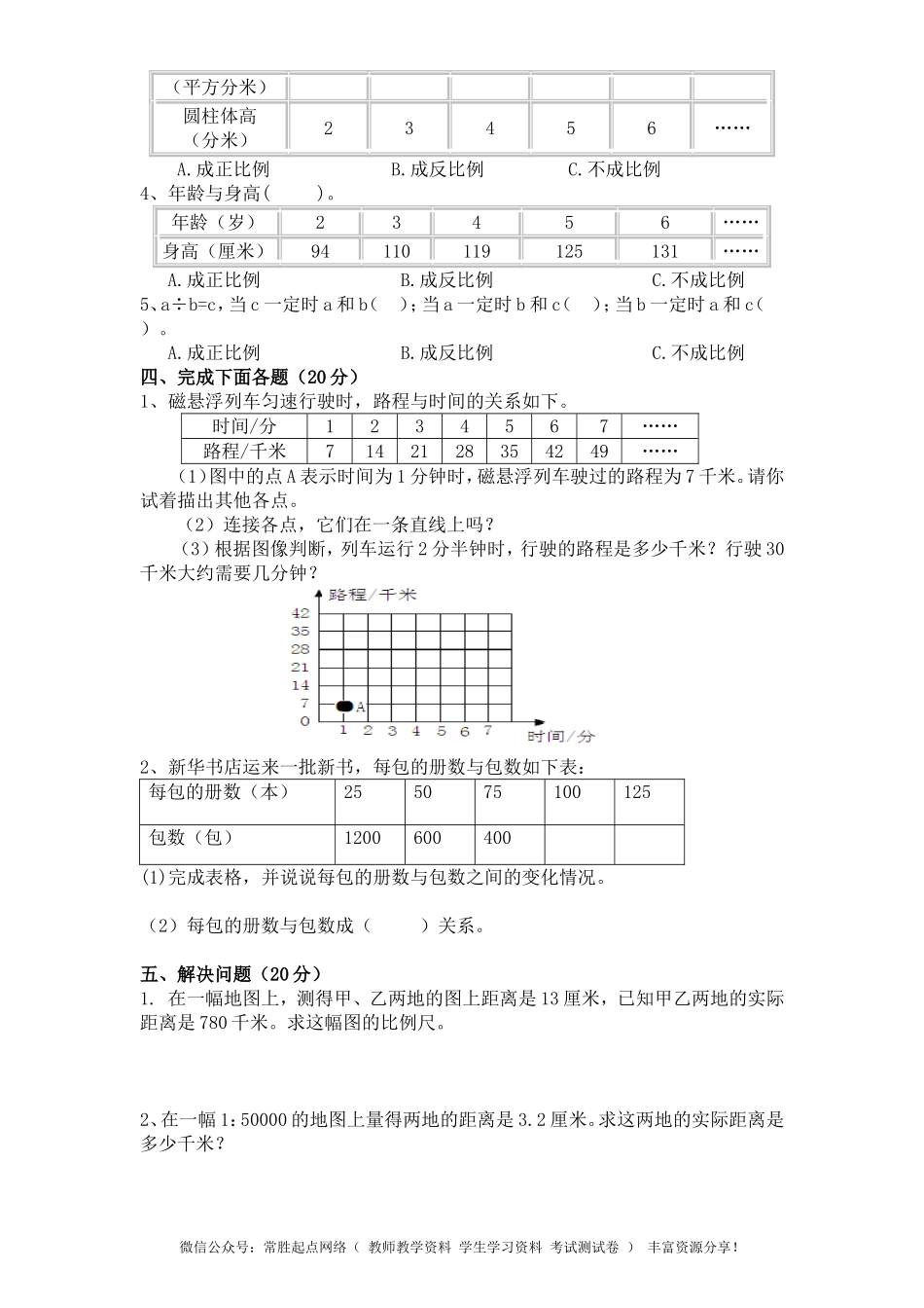 苏教版小学六年级数学下册第6单元《正比例和反比例》综合练习题（1）（无答案）(2).doc_第2页