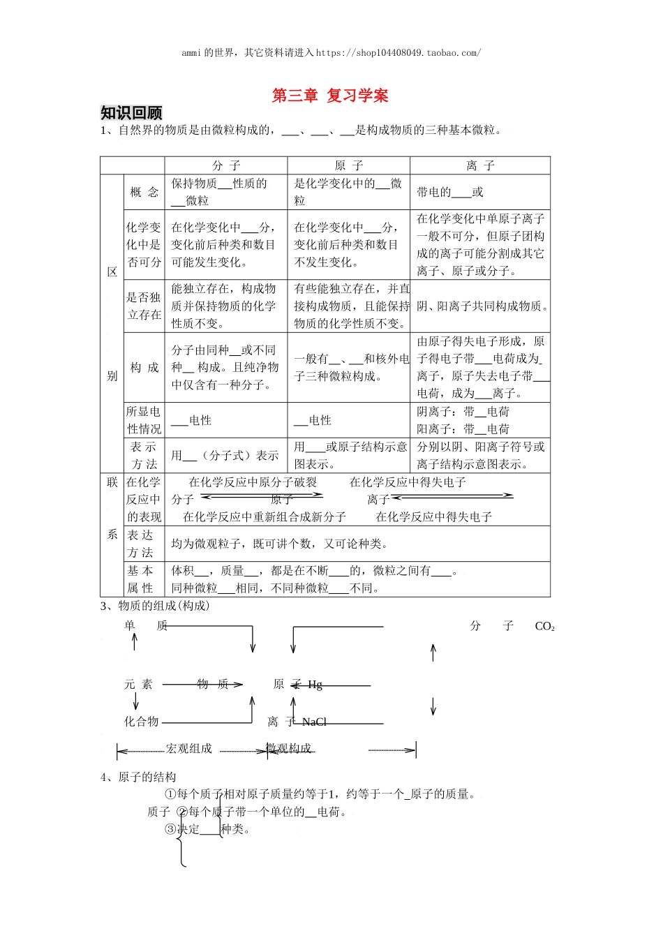 沪教初中化学九上《3第3章 物质构成的奥秘》word教案 (6).doc_第1页