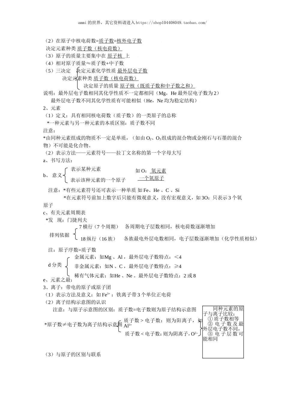 沪教初中化学九上《3第3章 物质构成的奥秘》word教案 (6).doc_第3页