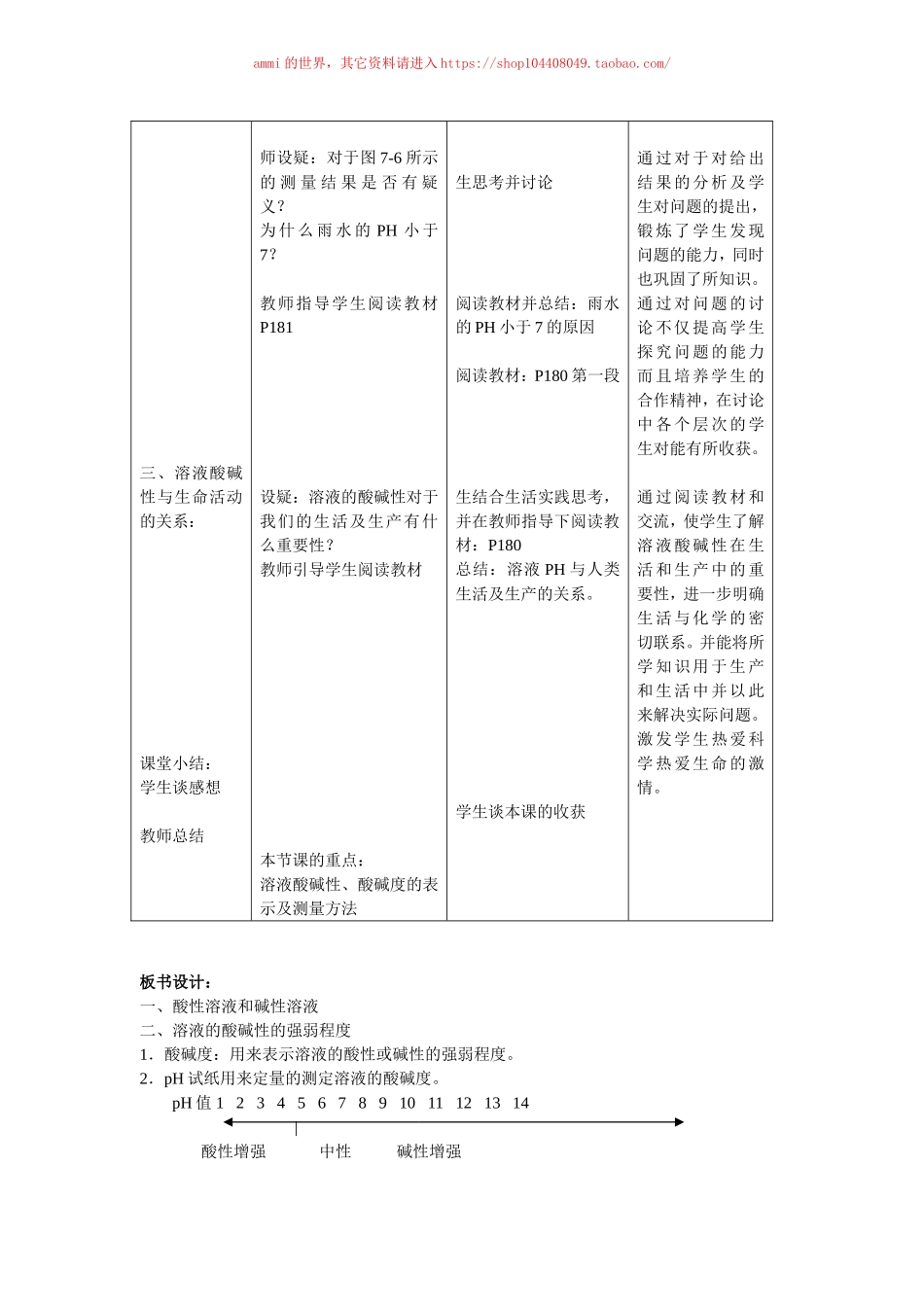 沪教初中化学九下《7第1节 溶液的酸碱性》word教案 (1).doc_第3页