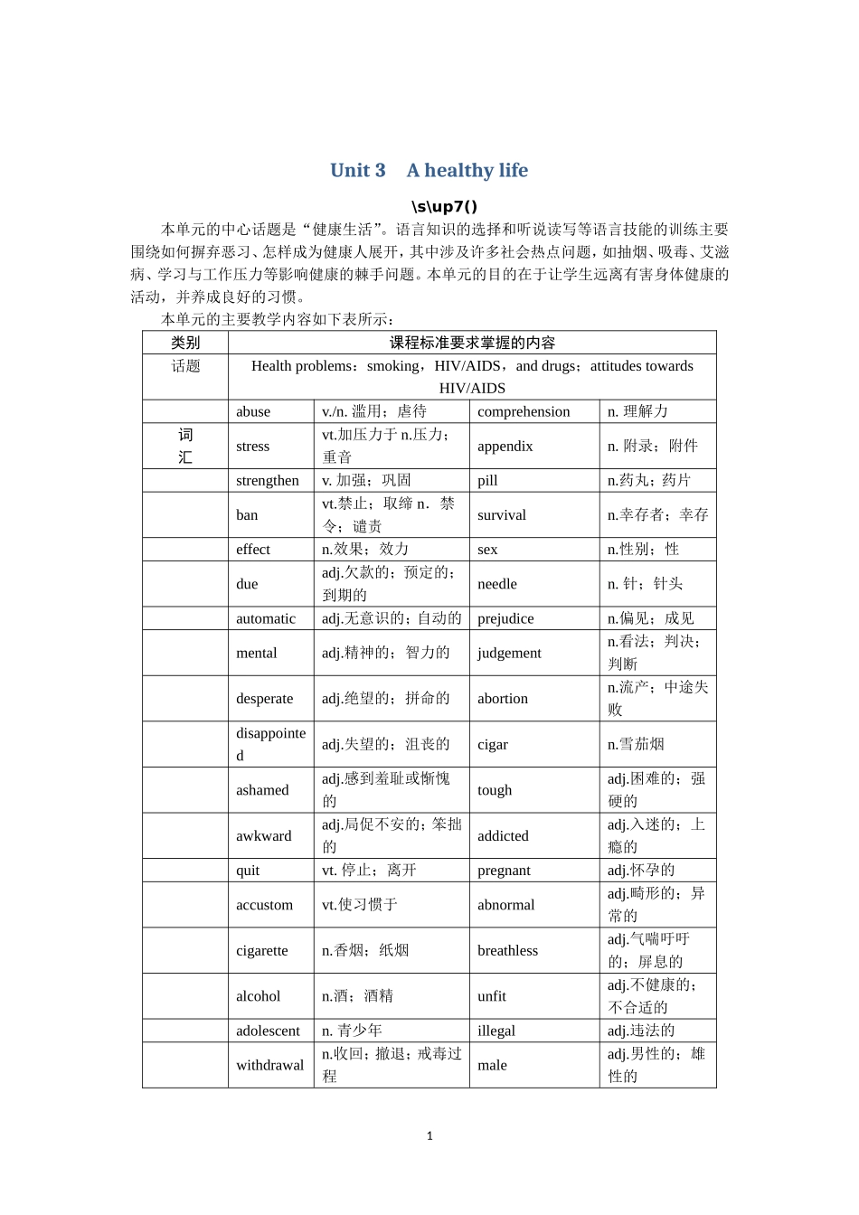选修六Unit3 A healthy life Period 1.doc_第1页