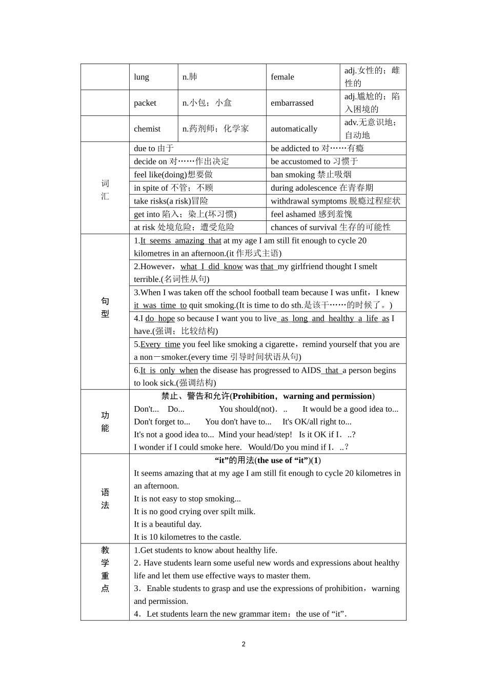 选修六Unit3 A healthy life Period 1.doc_第2页