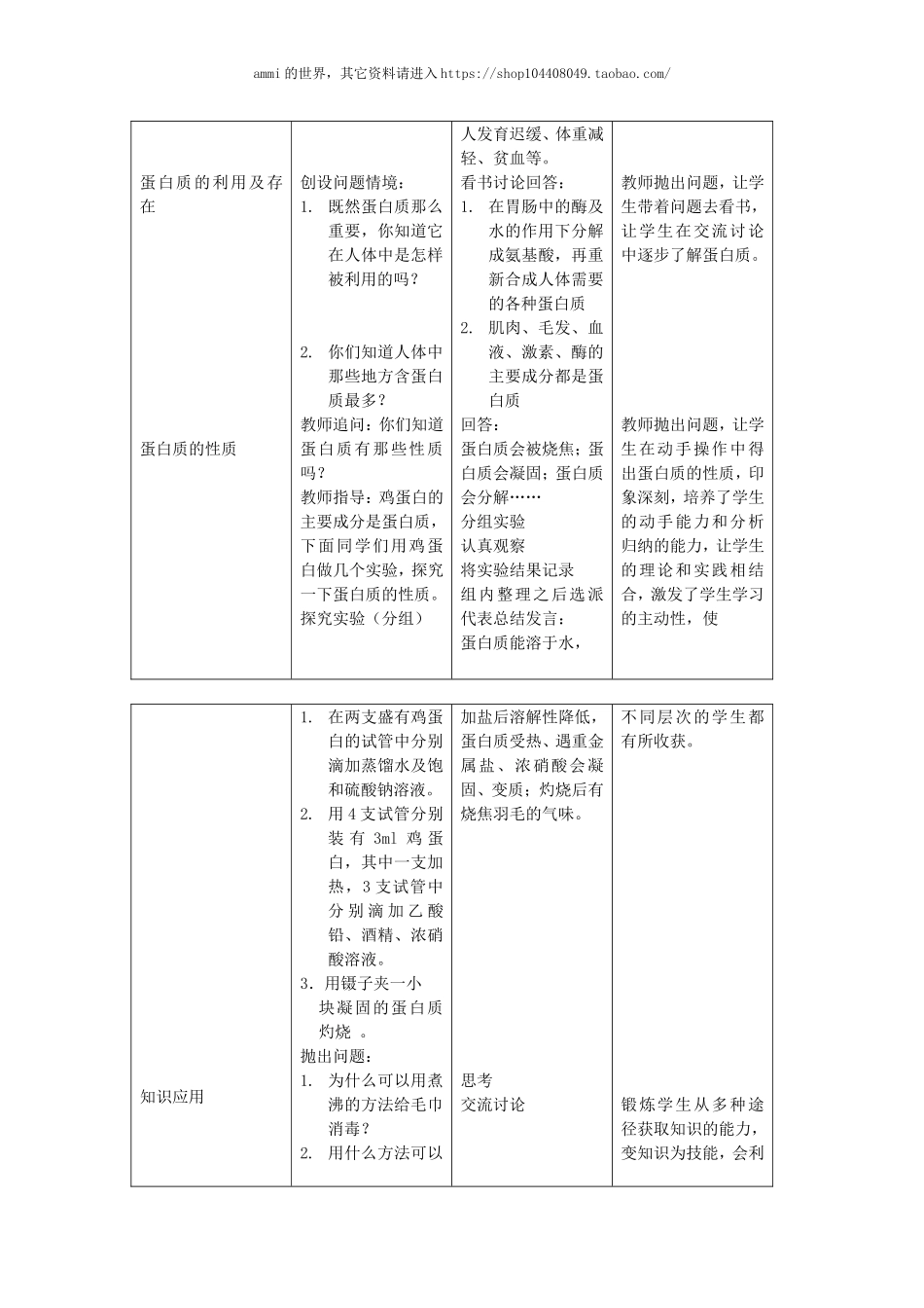 沪教初中化学九下《8第3节 蛋白质 维生素》word教案 (16).doc_第2页