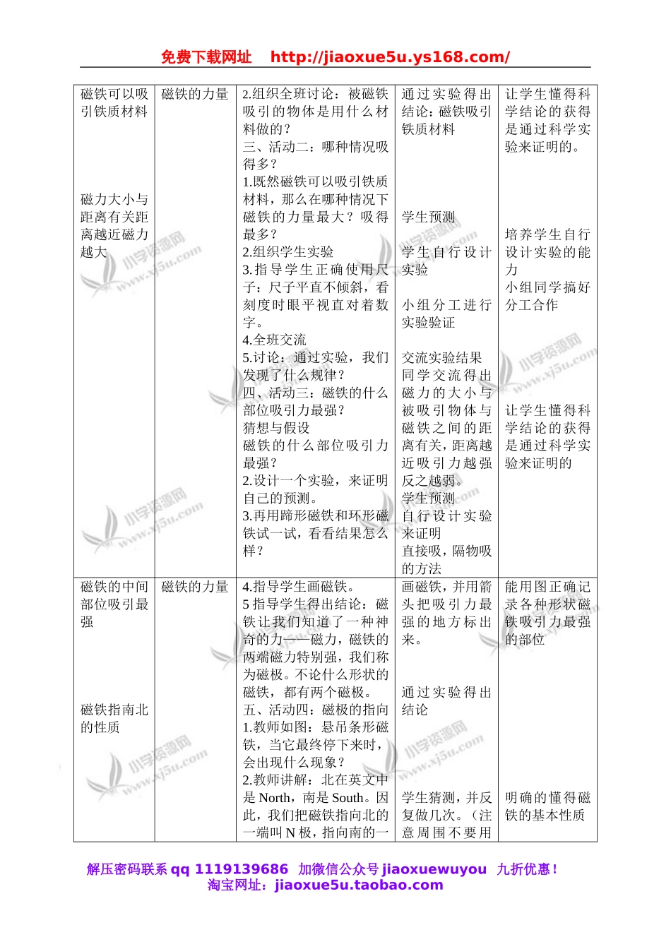 冀教小学科学三下《14磁铁的力量》word教案(2).doc_第2页