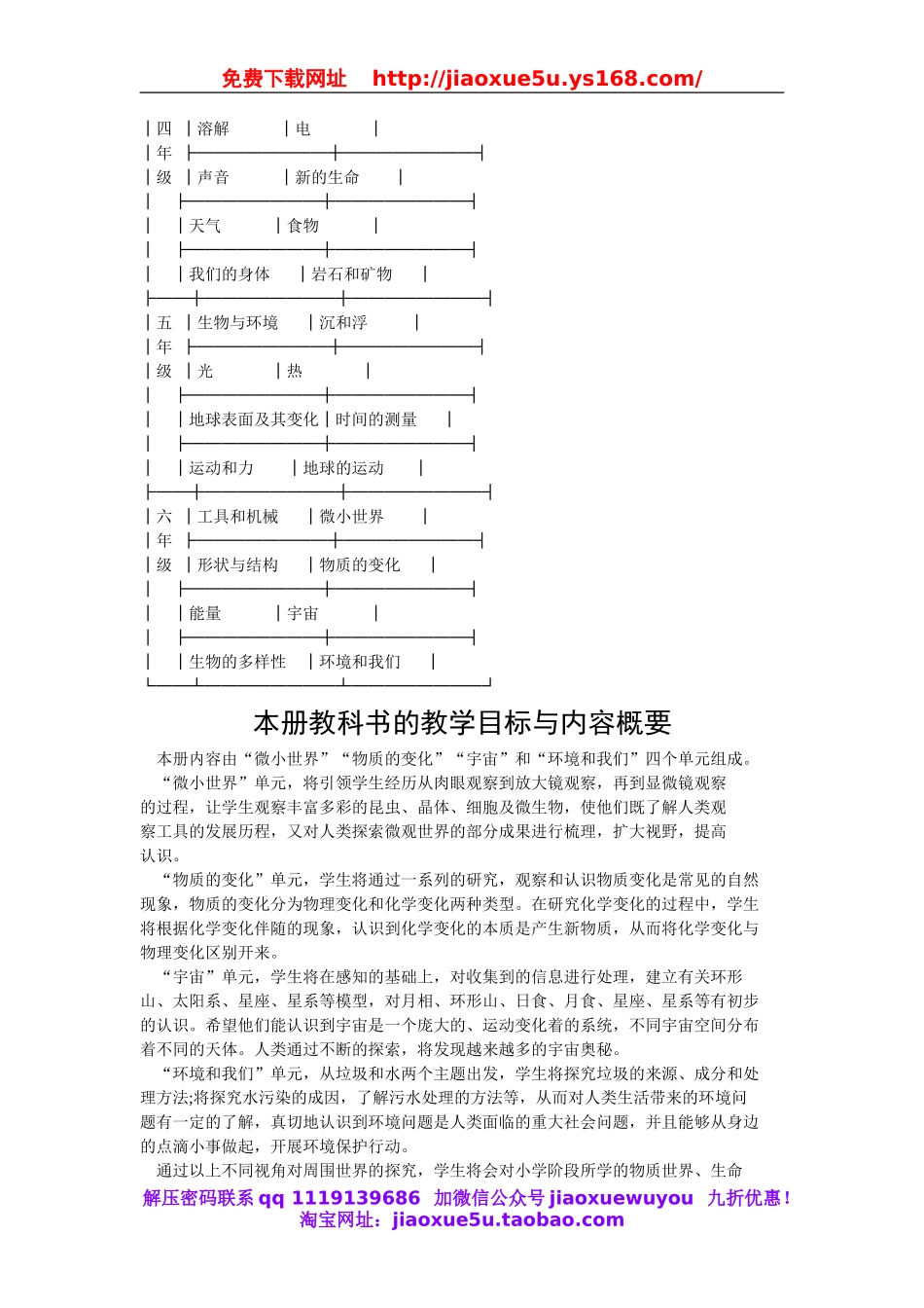 （教科）六科学下教案第一单元微小世界.doc_第3页