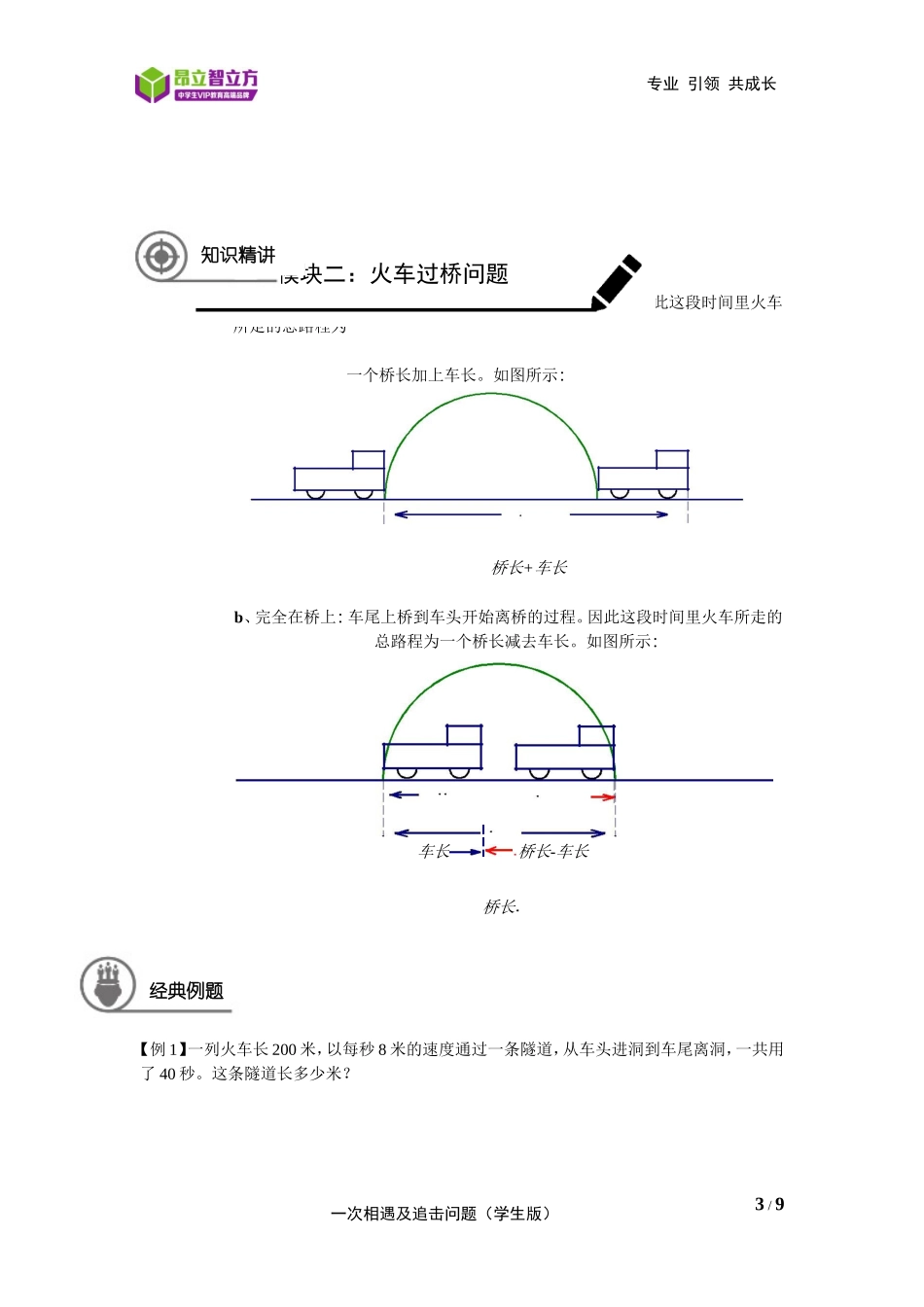 4---行程问题1：一次相遇及追击问题-奉贤校区-王井元 (学生版)-嘉定审核.doc_第3页