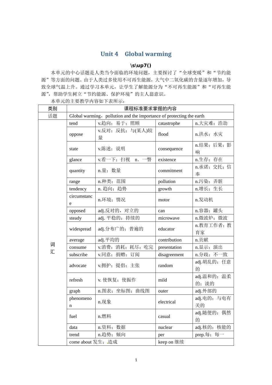 选修六Unit4 Global warming Period 1.doc_第1页