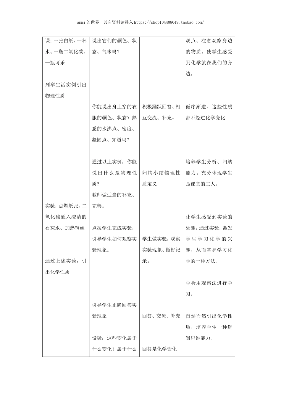 沪教初中化学九上《1第2节 化学研究些什么》word教案 (2).doc_第2页