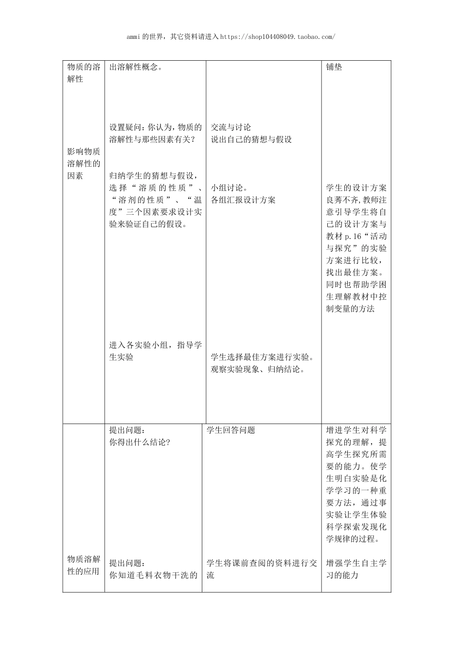 沪教初中化学九下《6第3节 物质的溶解性》word教案 (8).doc_第2页