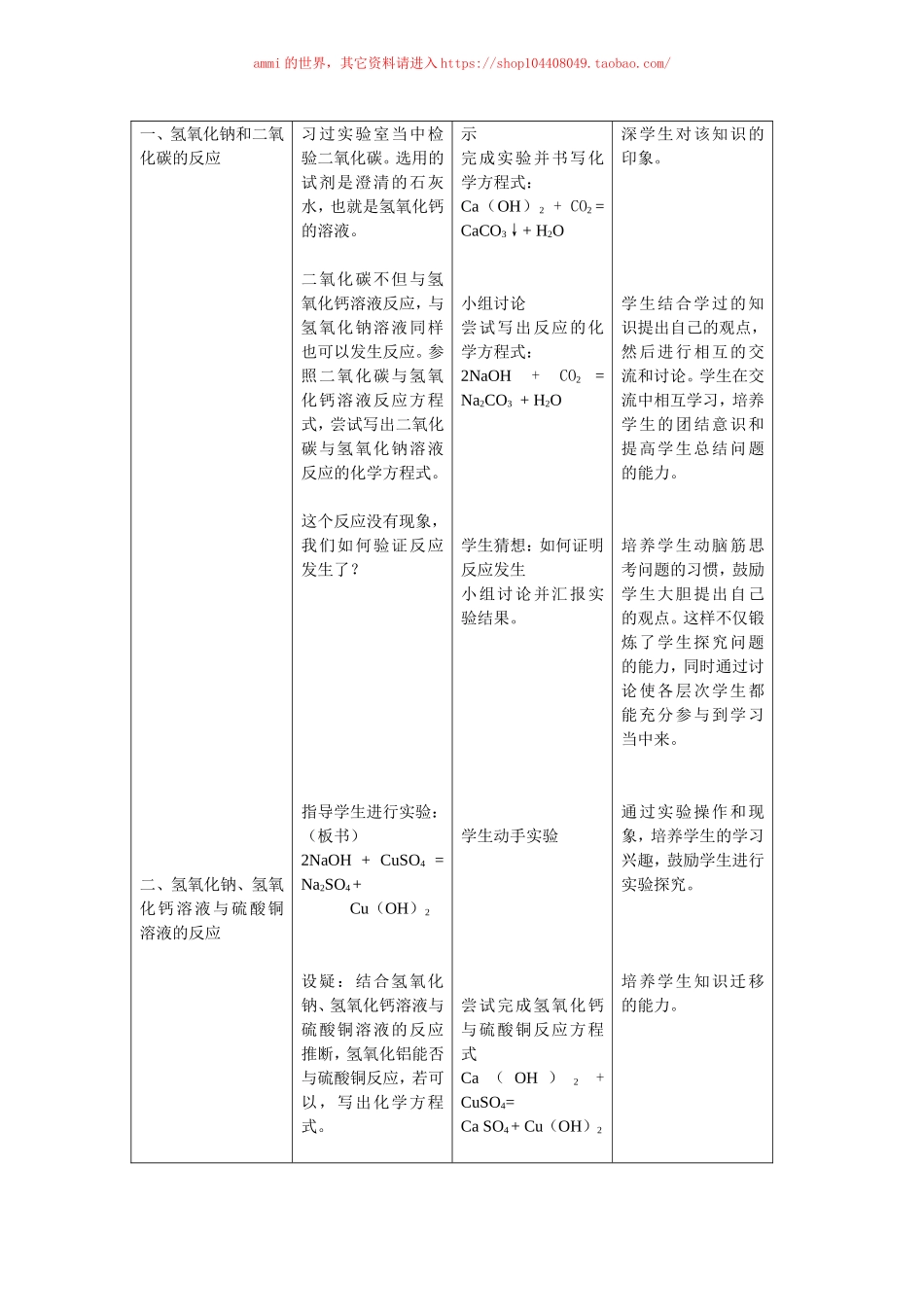 沪教初中化学九下《7第2节 常见的酸和碱》word教案 (5).doc_第2页