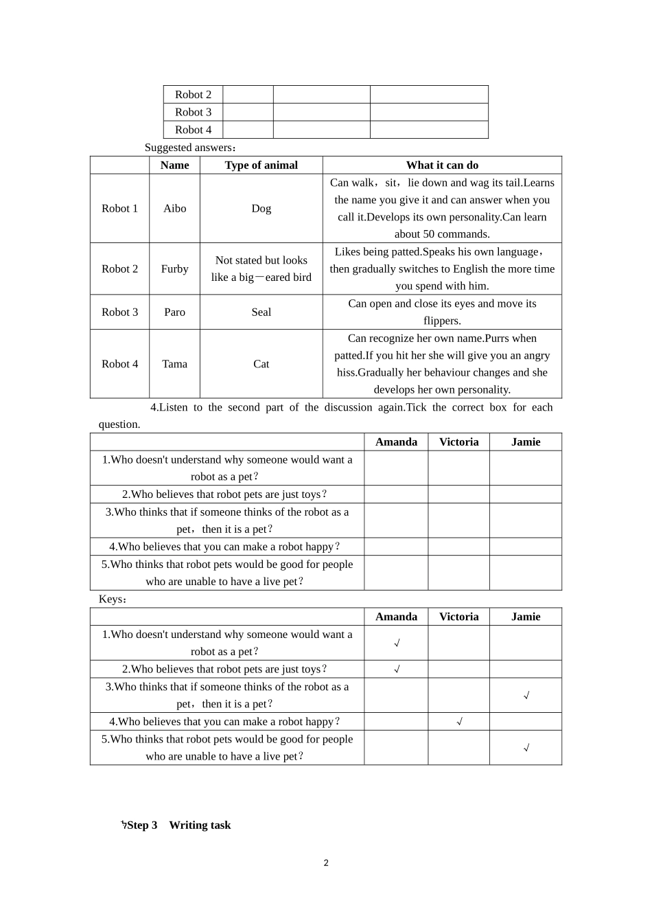选修七Unit2 Robots Period 7.doc_第2页