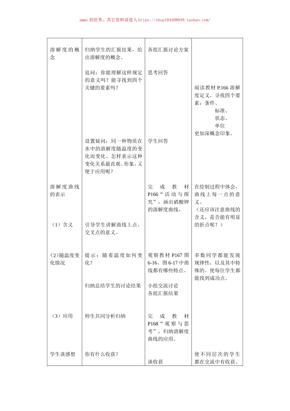 沪教初中化学九下《6第3节 物质的溶解性》word教案 (1).doc_第2页