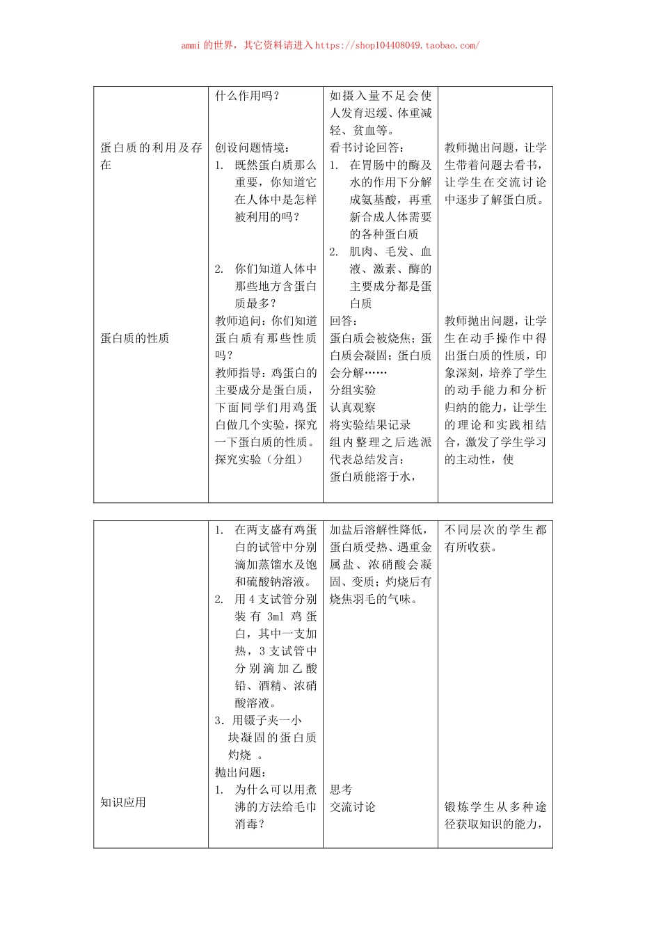沪教初中化学九下《8第3节 蛋白质 维生素》word教案 (2).doc_第2页