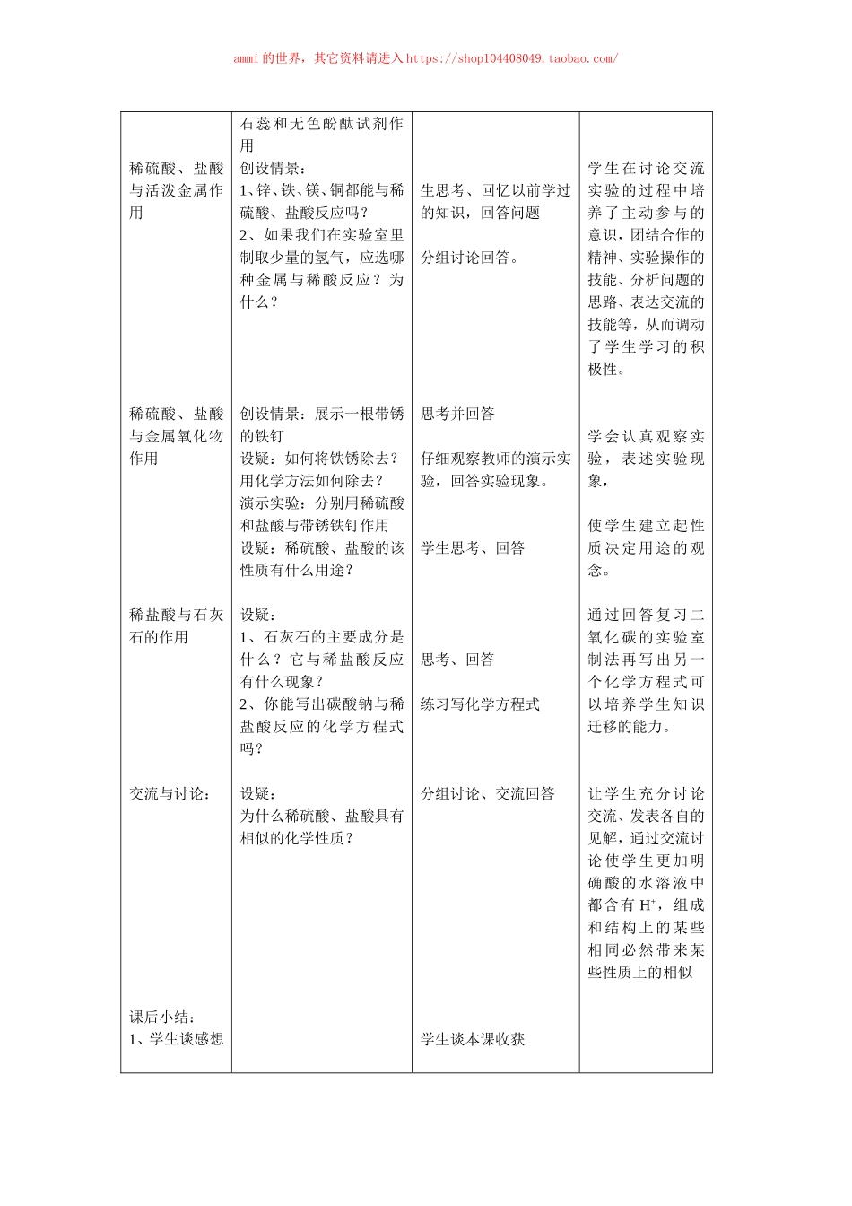 沪教初中化学九下《7第2节 常见的酸和碱》word教案 (4).doc_第2页
