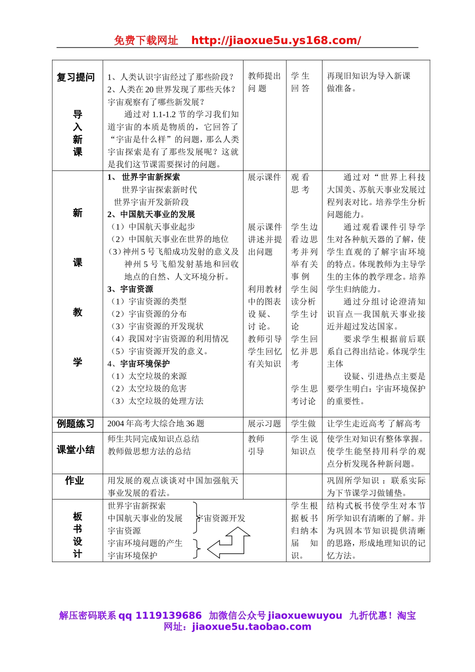 首师大小学科学六下《13.人类对宇宙的探索》word教案.doc_第2页