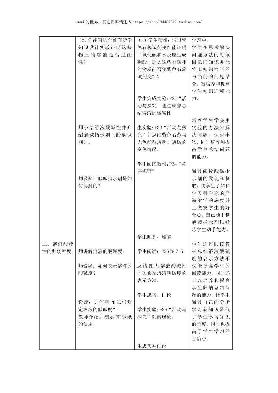 沪教初中化学九下《7第7章 应用广泛的酸、碱、盐》word教案 (2).doc_第2页