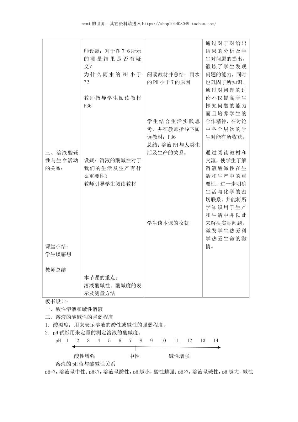 沪教初中化学九下《7第7章 应用广泛的酸、碱、盐》word教案 (2).doc_第3页