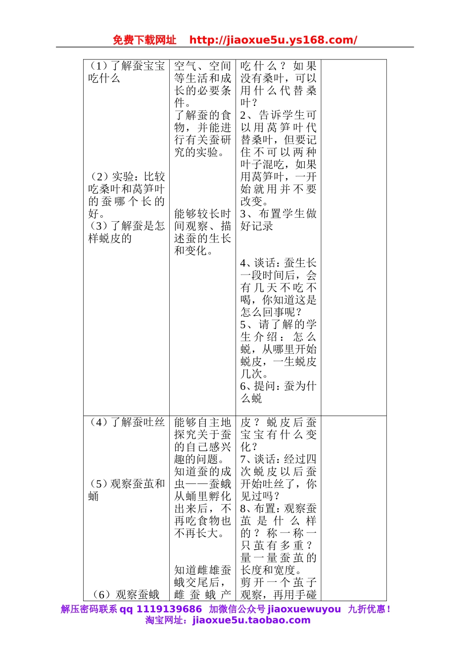 苏教小学科学四下《2.2．给蚕宝宝记日记》word教案(1).doc_第2页