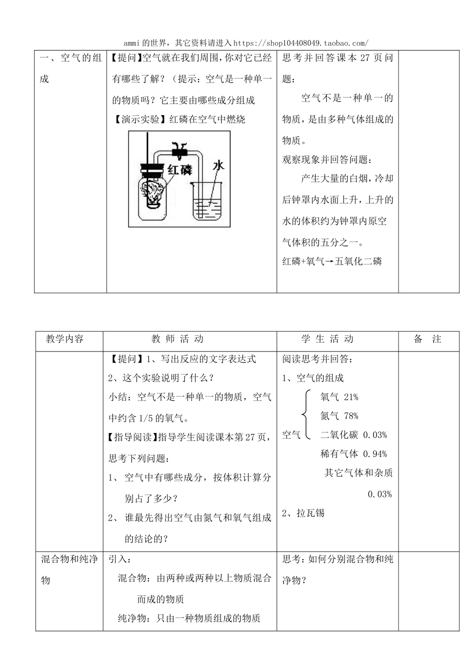 沪教初中化学九上《3第3节 物质的组成》word教案 (8).doc_第2页