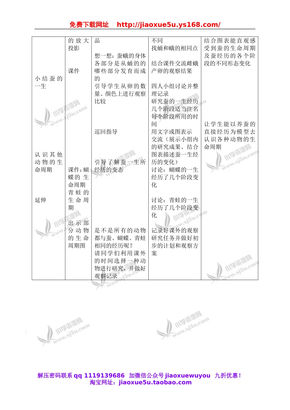 鄂教版小学科学三下《9.蚕蛹变成了什么》word教案(3).doc_第2页