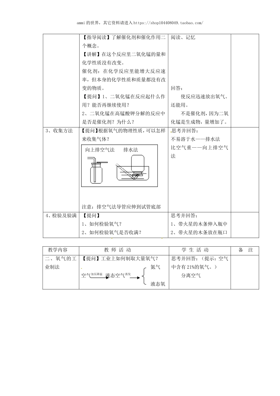 沪教初中化学九上《2第1节 性质活泼的氧气》word教案 (6).doc_第3页