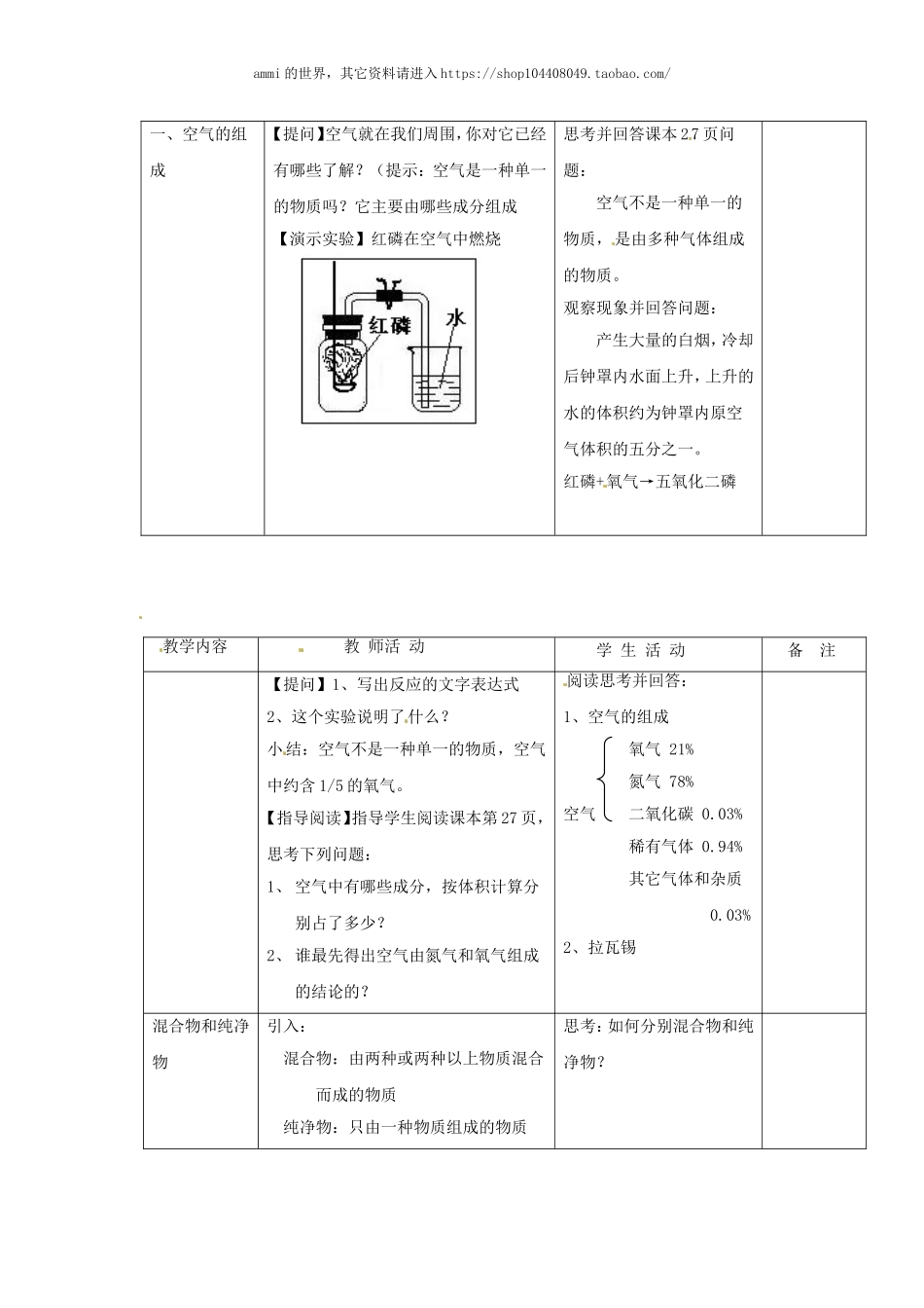 沪教初中化学九上《3第3节 物质的组成》word教案 (11).doc_第2页