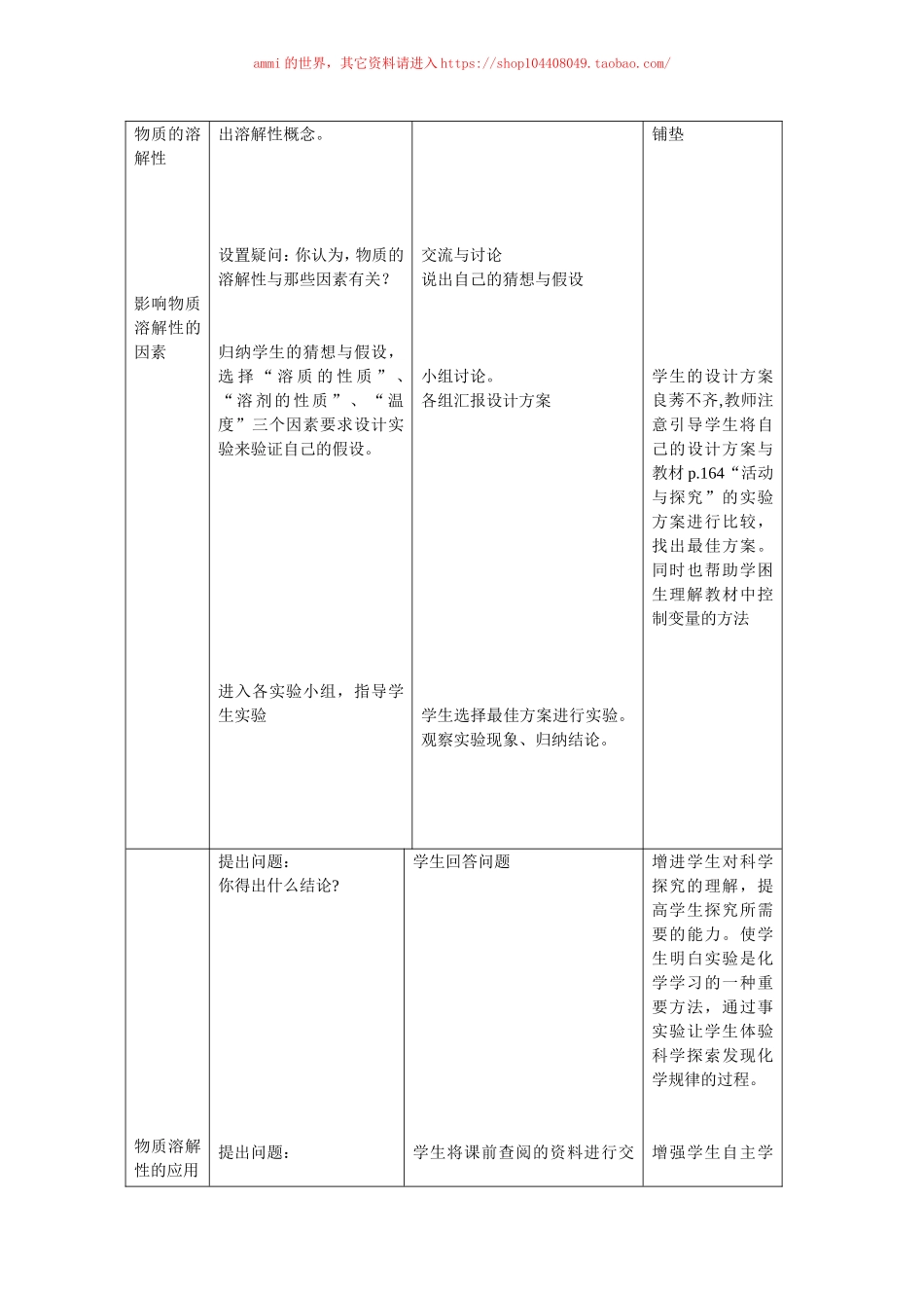 沪教初中化学九下《6第3节 物质的溶解性》word教案 (3).doc_第2页