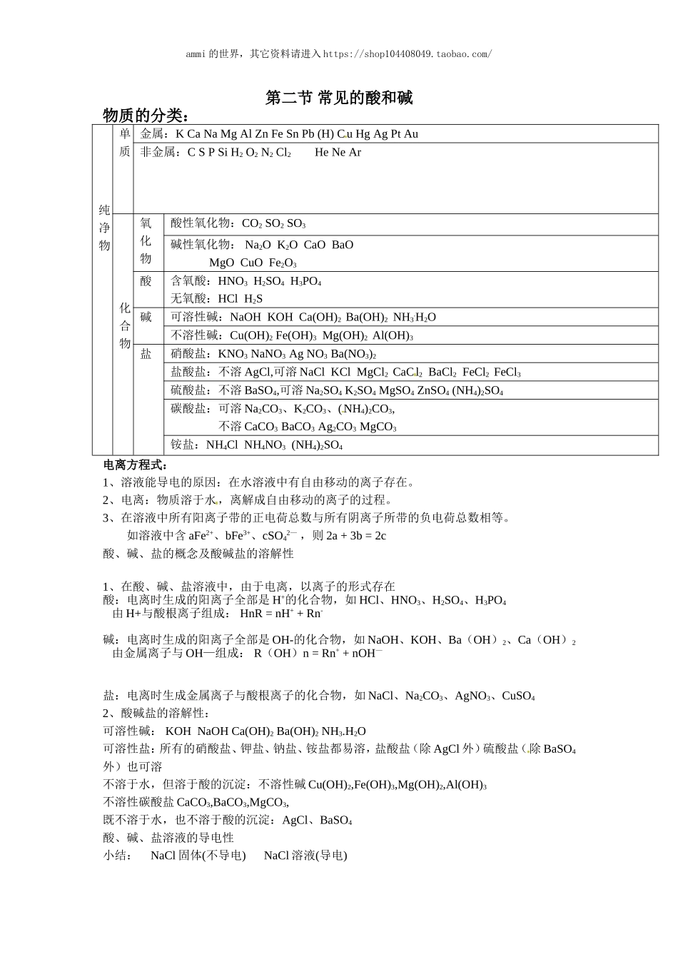 沪教初中化学九下《7第2节 常见的酸和碱》word教案 (10).doc_第1页
