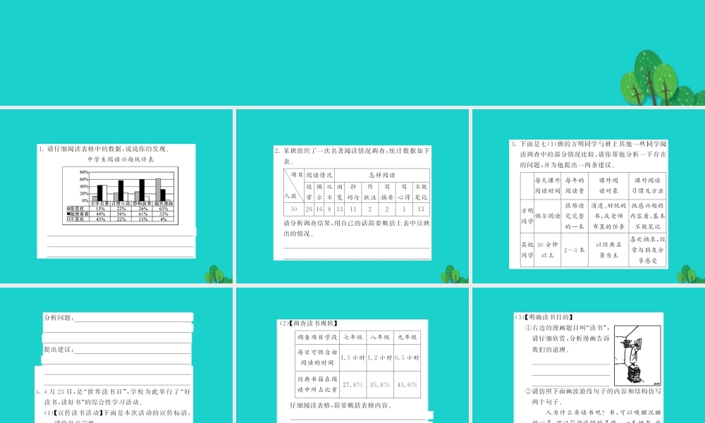 【人教版】七上综合性学习《少年正是读书时》过关测练（含答案）.PPT