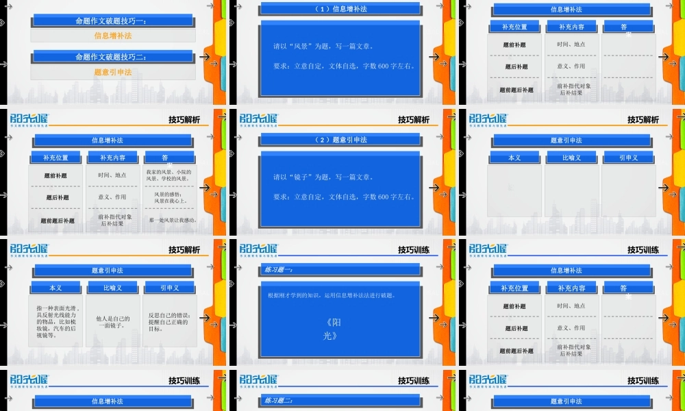 01【配方教案PPT】初中组破题技巧1.ppt