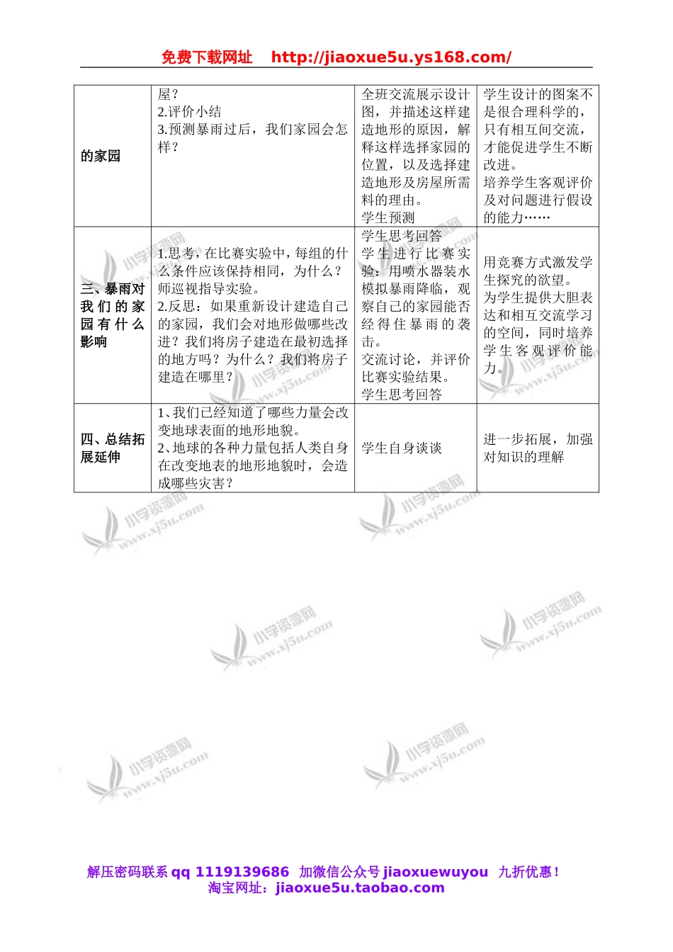 教科小学科学五上《3.8、减少对土地的侵蚀》word教案(2).doc_第2页