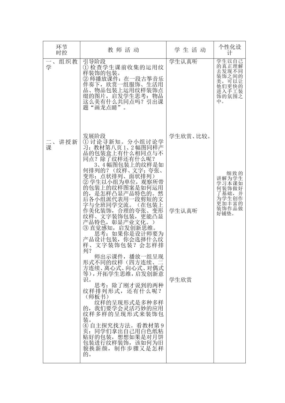 人教小学美术五上《第5课画龙点睛》word教案.doc_第2页