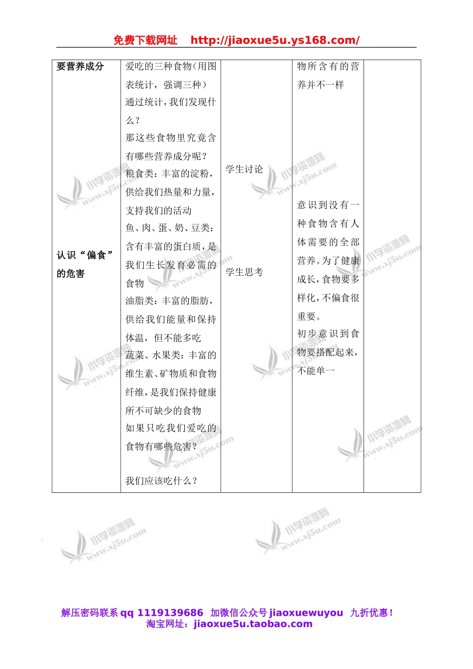 苏教小学科学四上《4.1．我们吃什么》word教案(1).doc_第2页