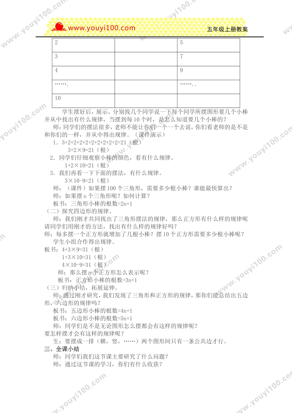 数学好玩(1).DOC_第3页