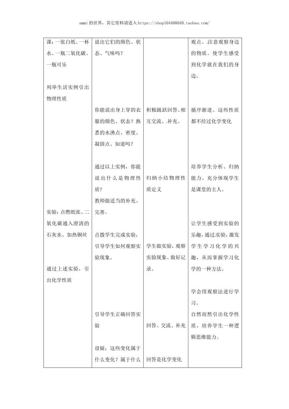 沪教初中化学九上《1第2节 化学研究些什么》word教案 (3).doc_第2页