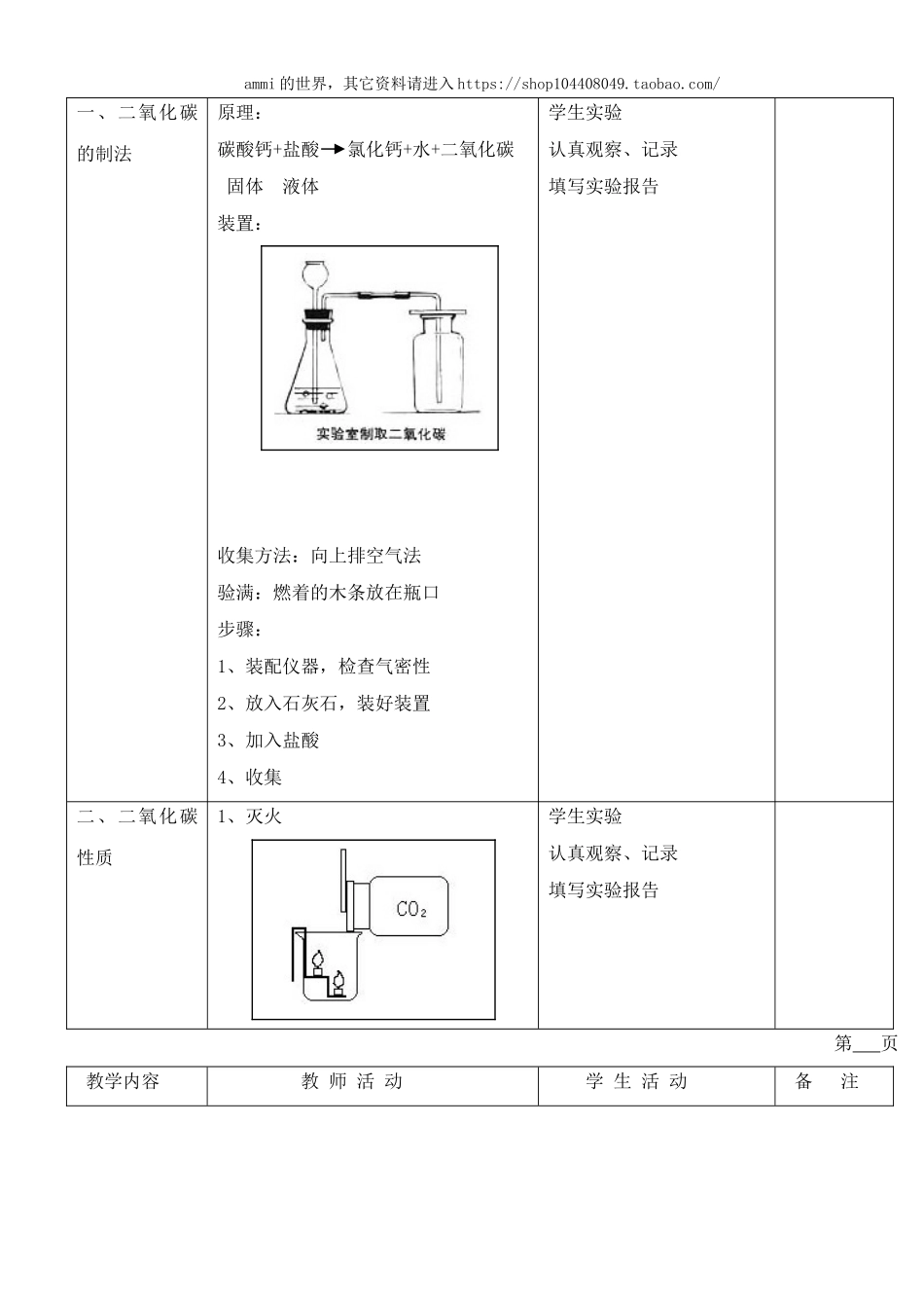 沪教初中化学九上《2第2节 奇妙的二氧化碳》word教案 (1).doc_第2页