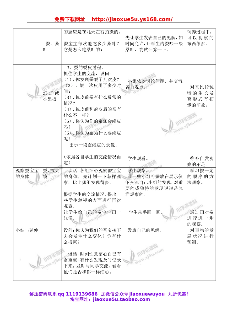 鄂教版小学科学三下《7.可爱的蚕宝宝》word教案(3).doc_第2页