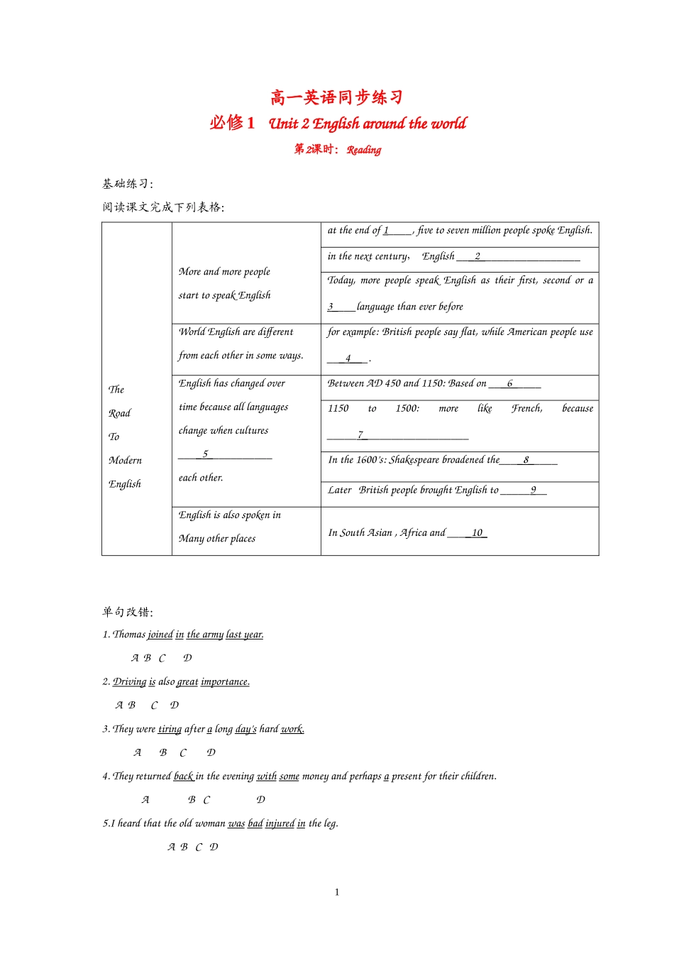 高中英语：Unit 2 English around the world Reading（新人教必修1）.doc_第1页