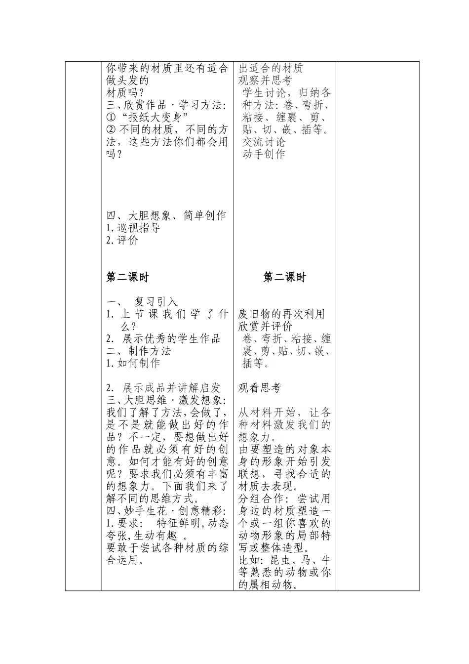 人教小学美术六上《第11课废旧物的新生命》wrod教案 (2).doc_第2页