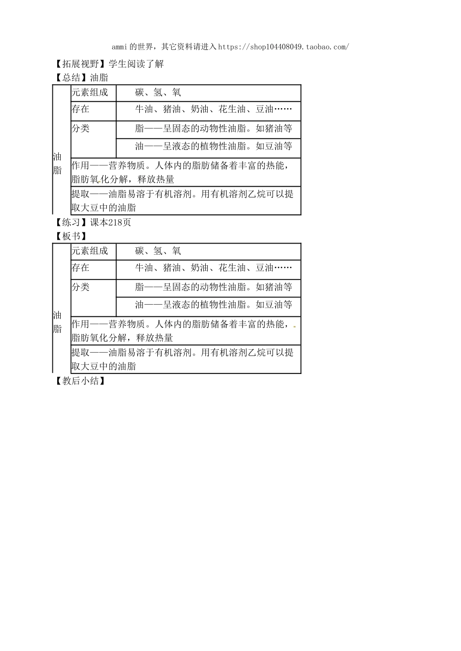 沪教初中化学九下《8第2节 淀粉 油脂》word教案 (3).doc_第3页