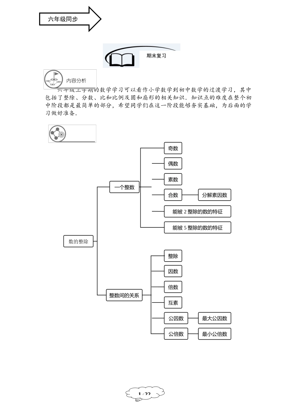 六年级秋季班-第19讲：期末复习-教师版.docx_第1页