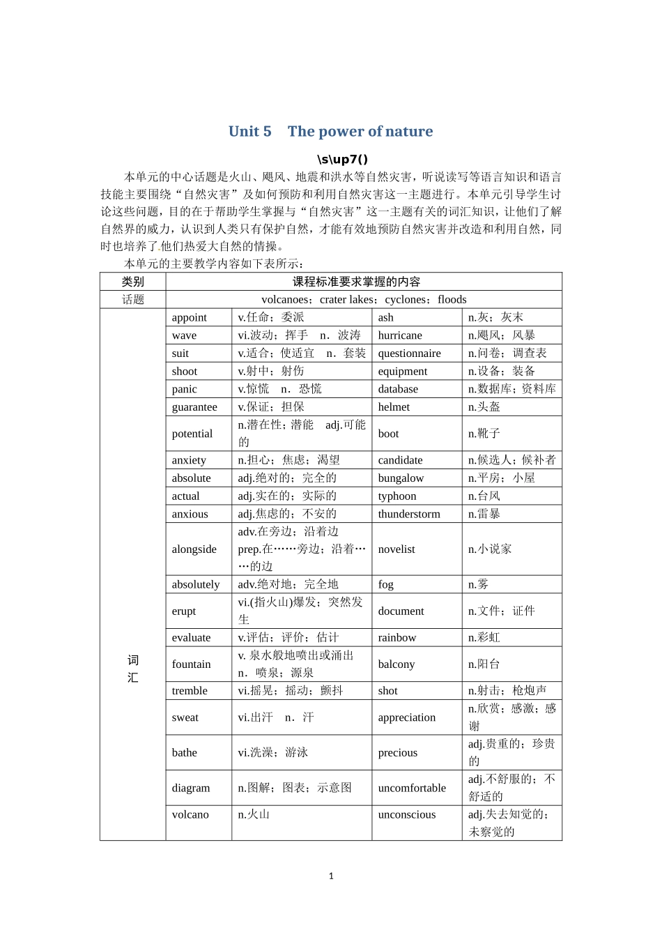 选修六Unit5 The power of nature Period 1.doc_第1页