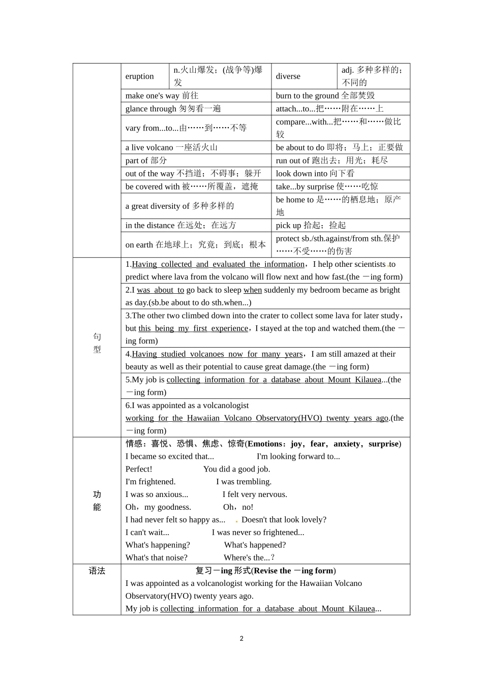 选修六Unit5 The power of nature Period 1.doc_第2页