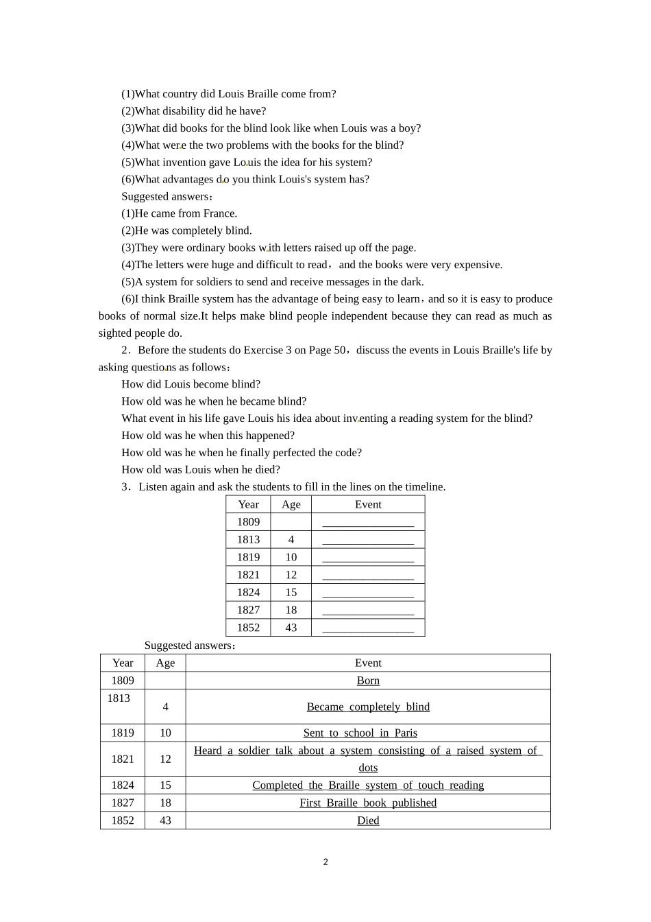 选修七Unit1 Living well Period 5.doc_第2页